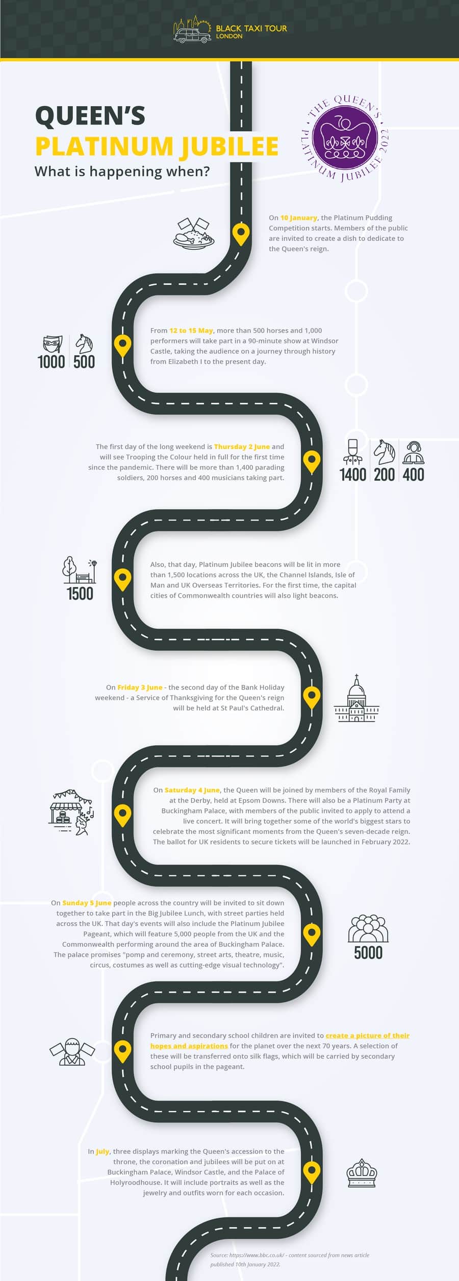 Black_Taxi_Tour_-_Blog_Infographic_Blog_Infographic_preview1900